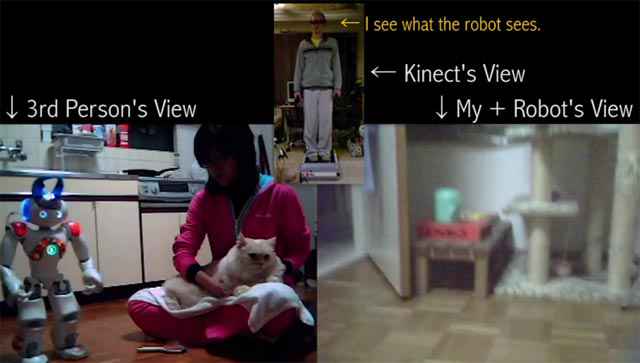 Lier son esprit à un Avatar robotisé avec Kinect