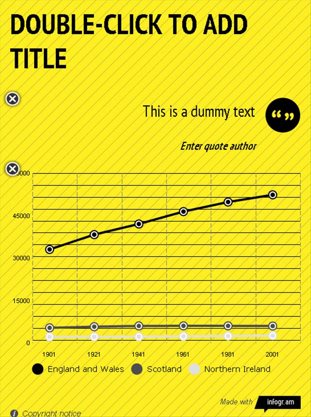 infogr.am - Le générateur d'infographie