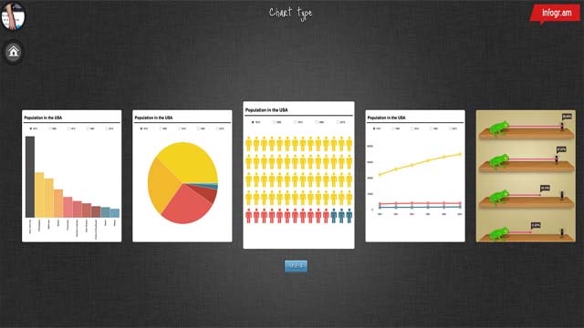 infogr.am - Le générateur d'infographie en ligne