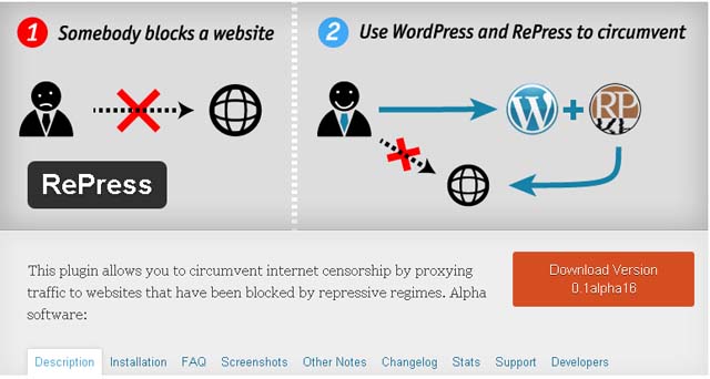 RePress - Transformer un blog WordPress en proxy