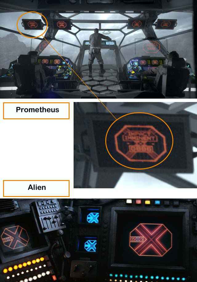 Prometheus et Alien, le même univers que Blade Runner