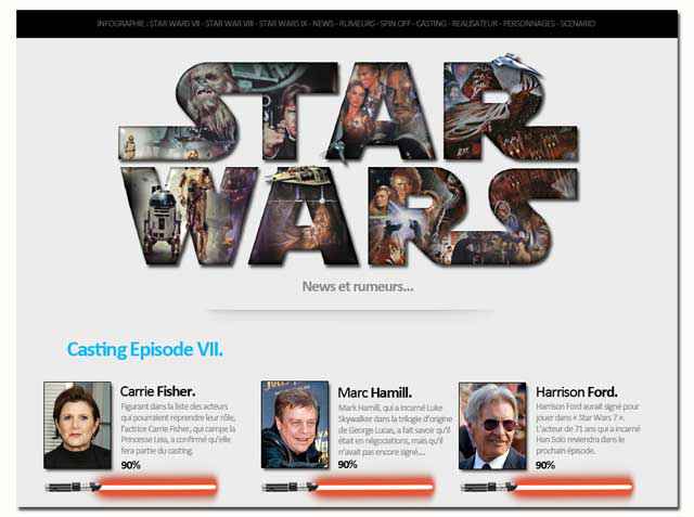 Infographie Star Wars - Synthèse de toutes les news et rumeurs des futures productions Disney