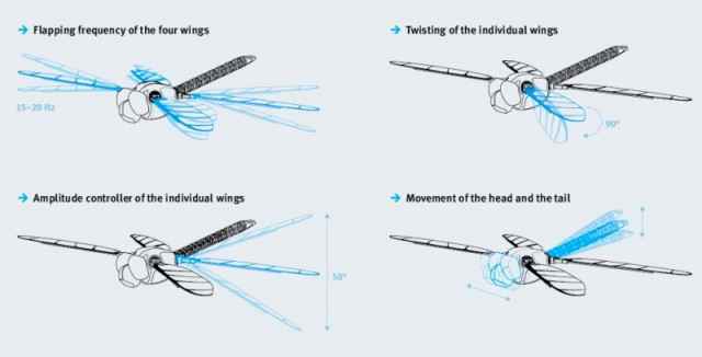 festo-bionicopter-mechanical-dragonfly_5