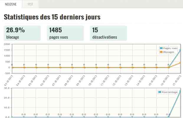 adunblock-stats