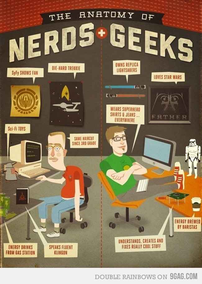 geek-vs-nerd