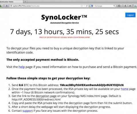 synolocker