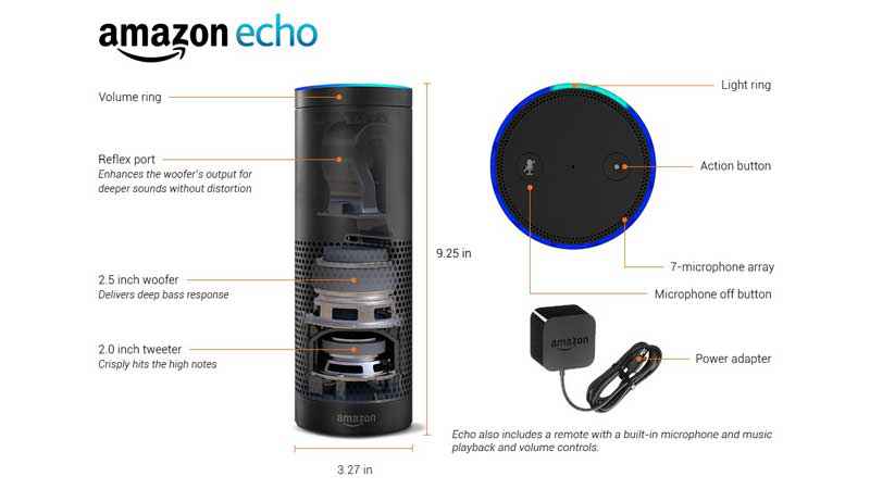 amazon-echo-caracteristiques-prix