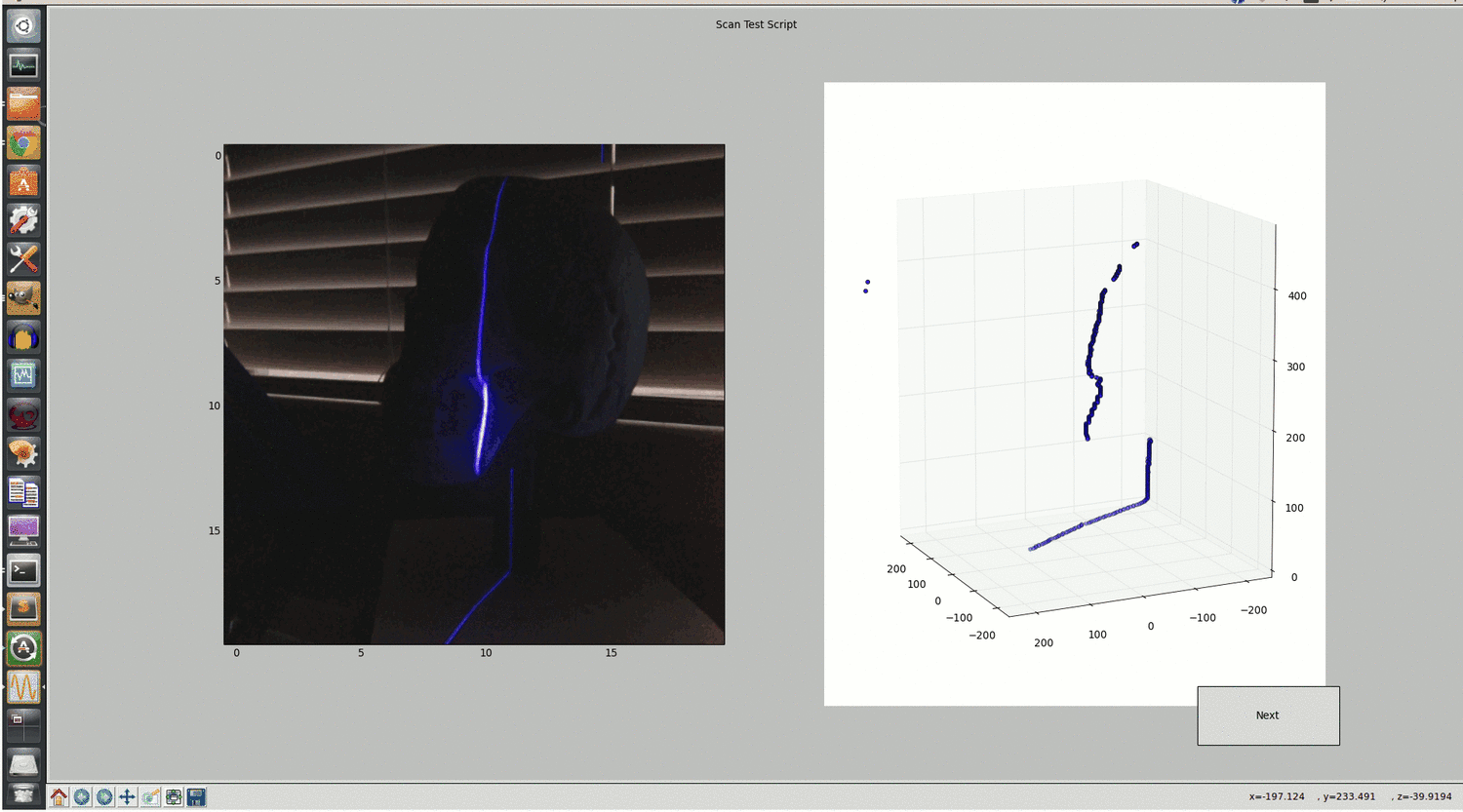 Scanning-process