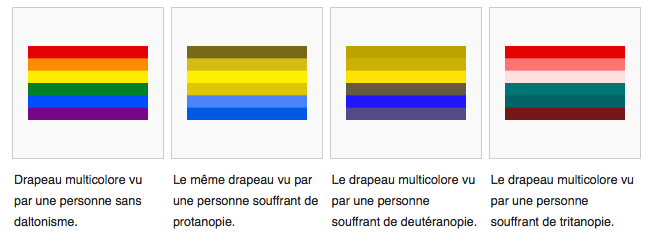 Comment voit un daltonien