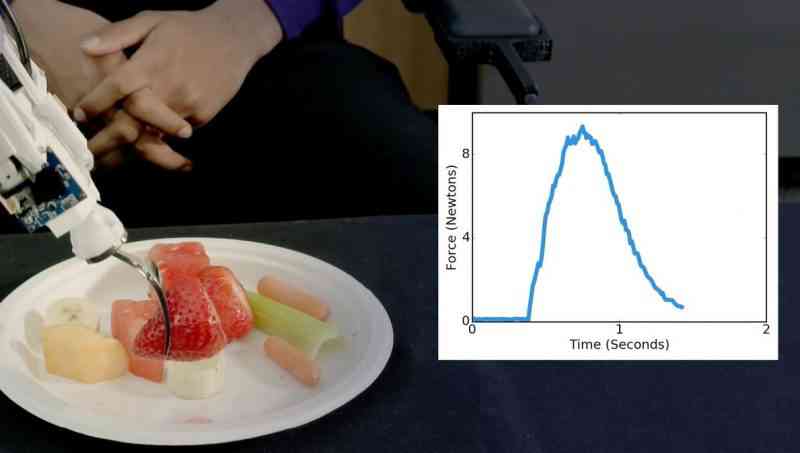 Ce bras robotisé aide les personnes handicapés à se nourrir sans dépendre des autres