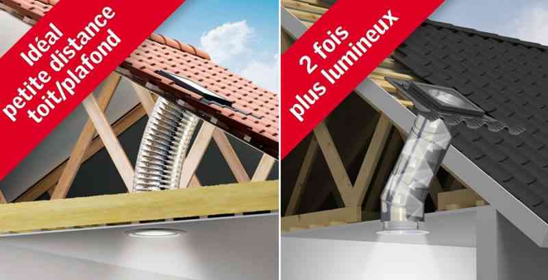 "Sun Tunnel" de VELUX, le conduits de lumière naturelle et sans électricité 