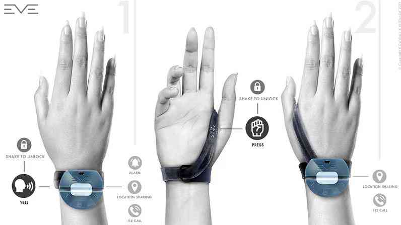 EVE, un bracelet anti-agression très innovant