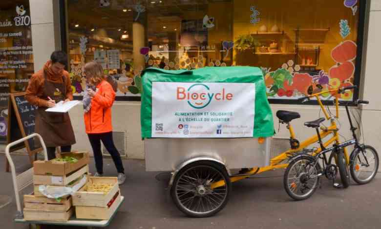 Biocycle : redistribution, sensibilisation et transformation des invendus alimentaires