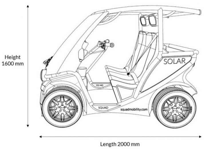 Solar Squad : une voiture électrique équipée d'un panneau solaire à 6.900 €