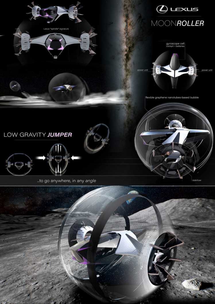 Quand Lexus imagine les moyens de transport sur la Lune