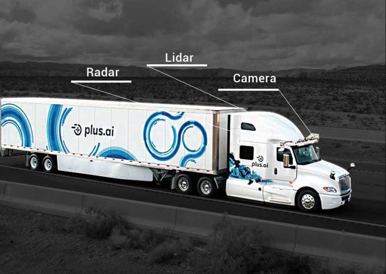 Etats Unis : le premier camion de livraison autonome parcourt 4500 km sans encombre !