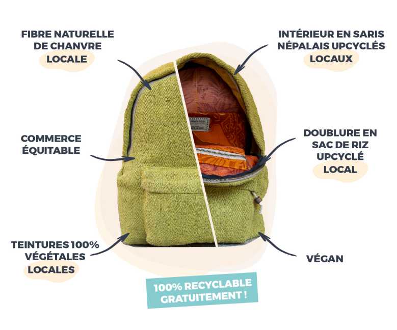 Le sac upcycling