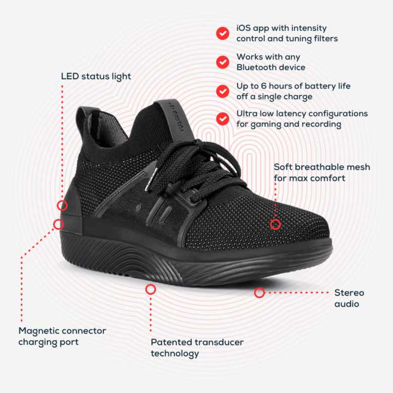 DropLabs, des sneakers connectées pour profiter de la VR de la tête aux pieds...