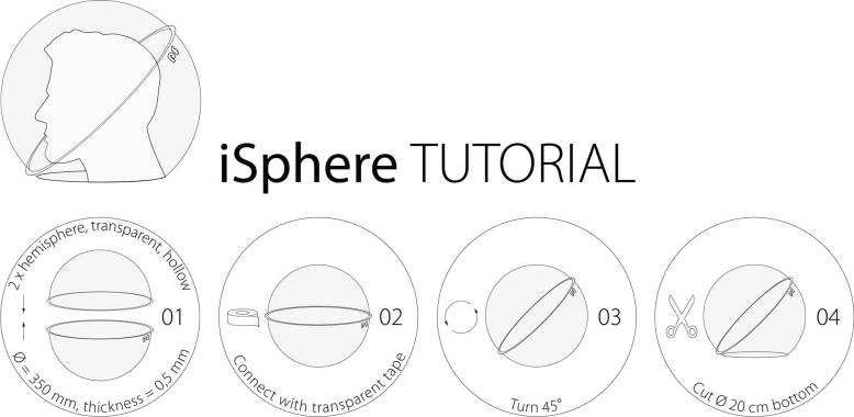 iSphere, une étrange et originale bulle de protection du collectif d’art berlinois Plastique Fantastique