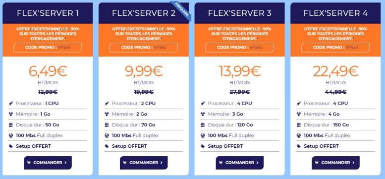 Ikoula, les serveurs virtuels VPS à -50% (et à vie) jusqu'au 01/10/2020