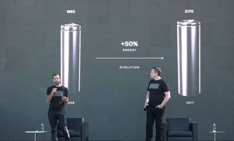 Tesla Battery Day : Musk annonce une nouvelle cellule lithium-ion plus puissante et moins couteuse