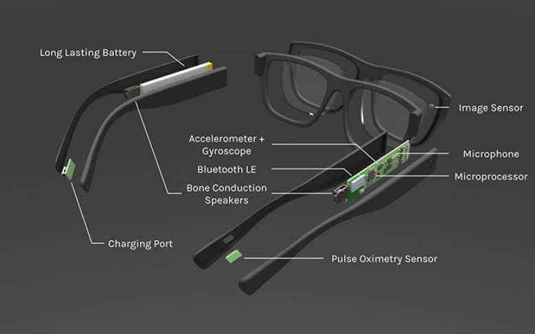 Télétravail, des lunettes connectées pour éliminer les distractions et améliorer la productivité...