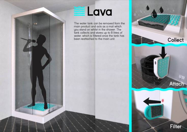 Lava Aqua X : une machine à laver innovante qui fonctionne avec les eaux usées