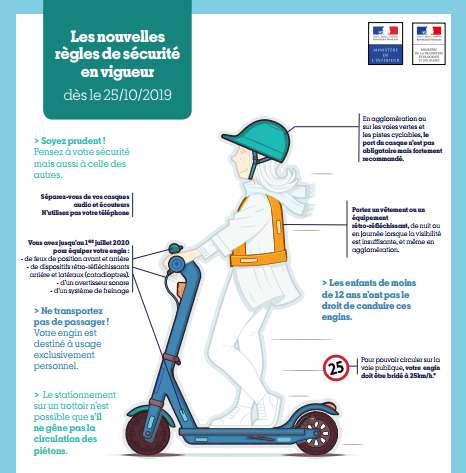 Les nouvelles règles de sécurité en vigueur pour les trottinettes électriques