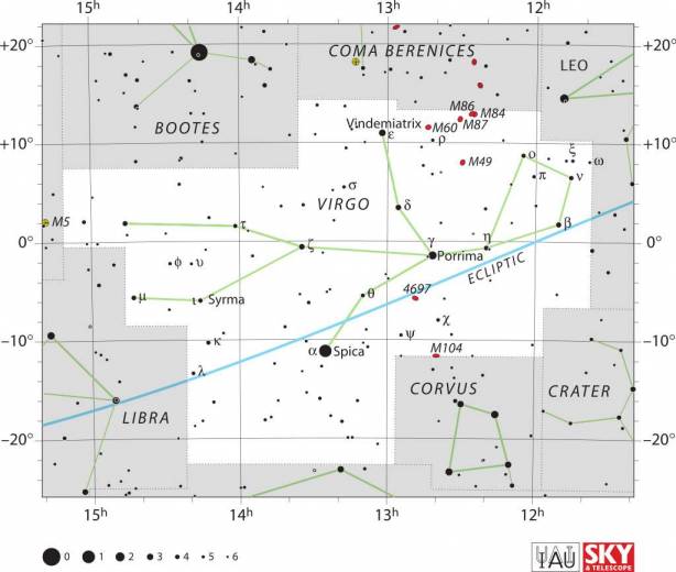 WASP-107 b : cette étonnante exoplanète à une densité aussi faible qu’une "barbe à papa" !