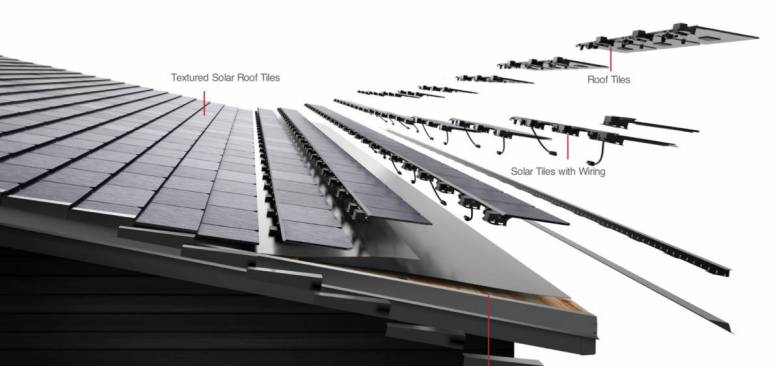 Les tuiles solaires Solar Proof de Tesla fonctionnent aussi par temps de neige... en la faisant fondre tout simplement !