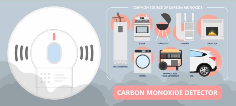 Attention aux intoxications au monoxyde de carbone, inodore et incolore !