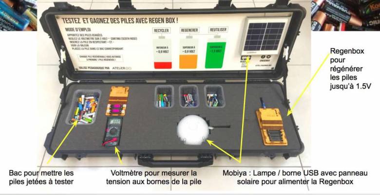 Lutter contre la précarité énergétique des étudiants avec Act 4 Energy