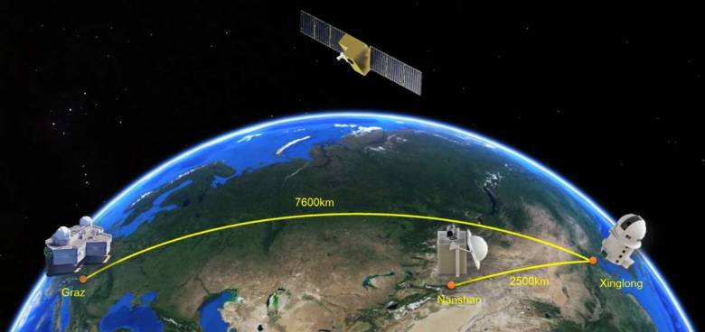 Internet quantique : des chercheurs chinois vont envoyer dans l’espace un message quantique « inviolable »