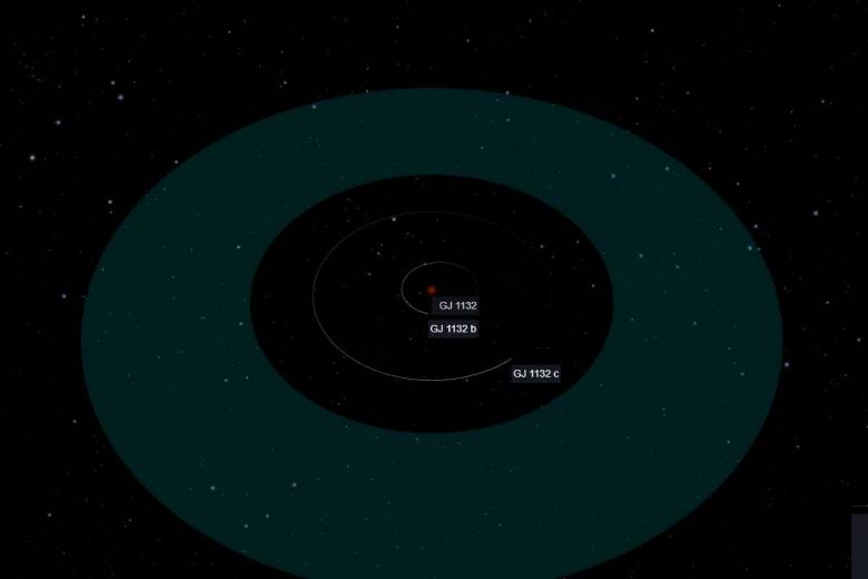 Des astronomes pensent avoir découvert une exoplanète qui a régénéré son atmosphère après l'avoir totalement perdu