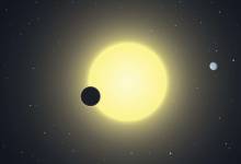 TOI-1685 b : sur cette exoplanète, une "année" dure 0,67 jour terrestre