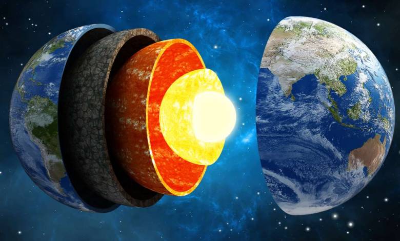 Le noyau de la terre