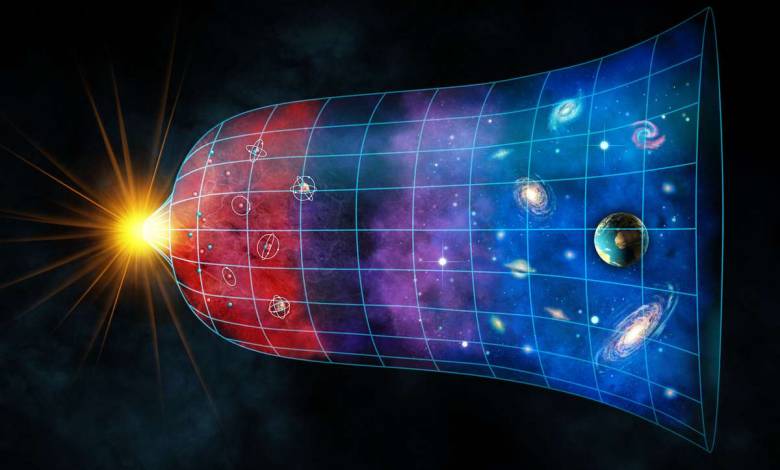Le cycle de vie de l’Univers est en 5 phases, et nous sommes actuellement dans la seconde