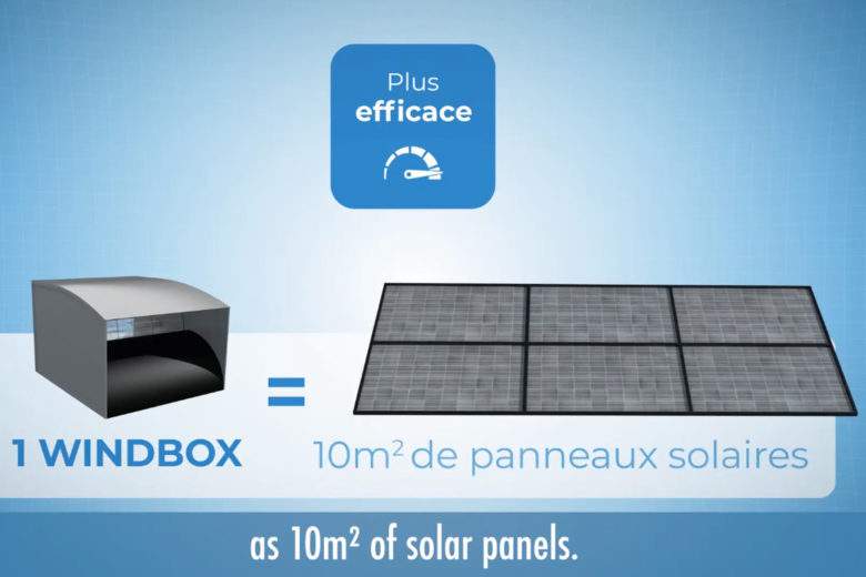 WIND my ROOF : des éoliennes compactes sur les toits d’immeubles