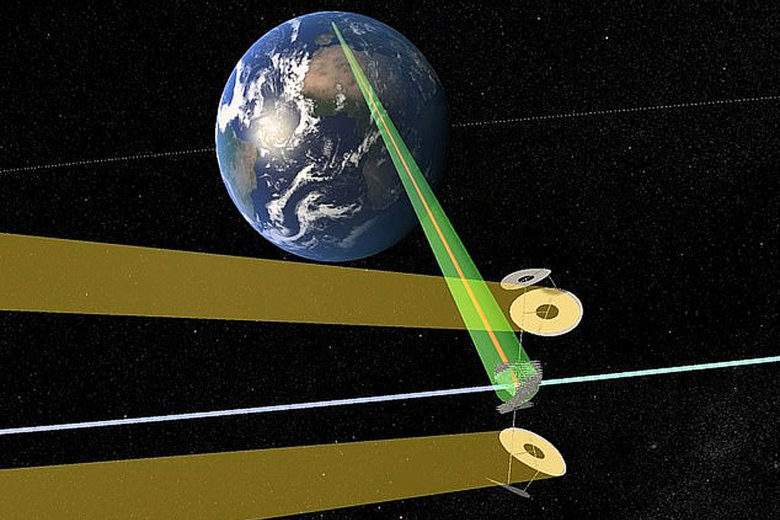 Chine : la station spatiale solaire produira autant d'énergie qu'une centrale nucléaire terrestre