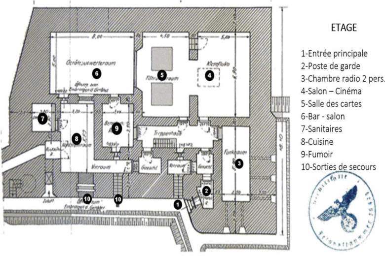 Le plan du bunker