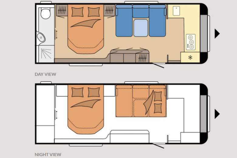 Maxia, une élégante et luxueuse caravane signée Hobby