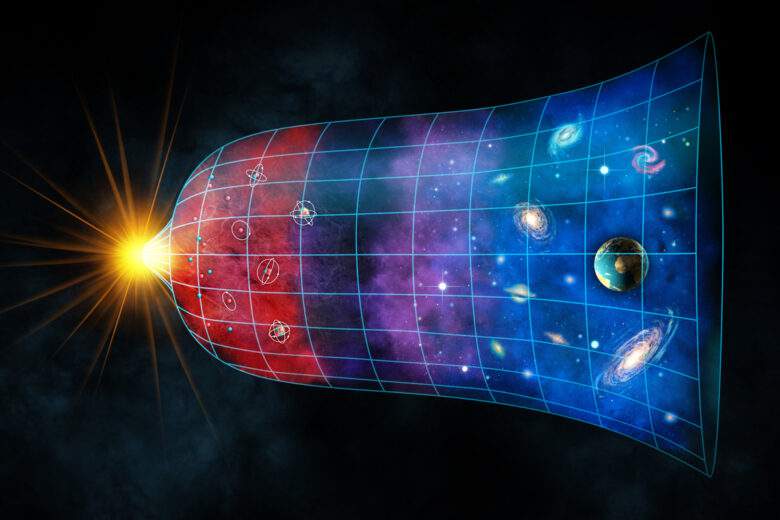 L'expansion de l'univers du Big Bang jusqu'à aujourd'hui