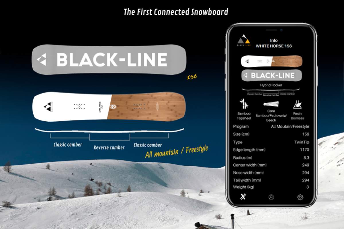 Black-Line : le premier Ski & Snowboard Connecté !