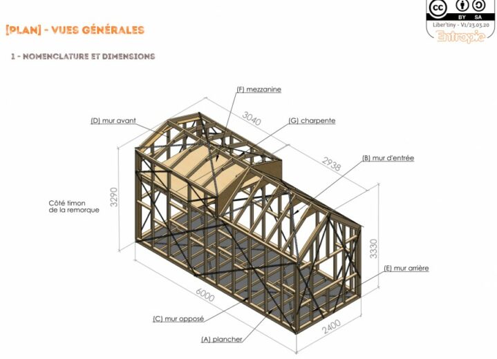 Plan gratuit pour construire l'ossature d'une Tiny House