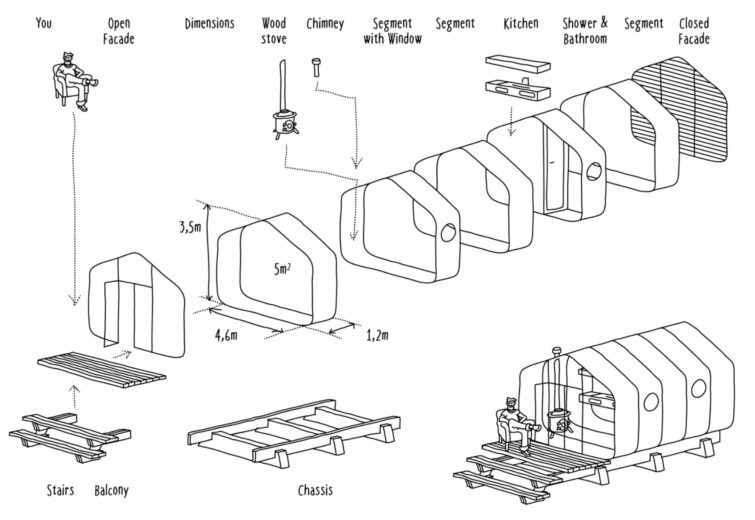 Les modules d'une maison Wikkelhouse