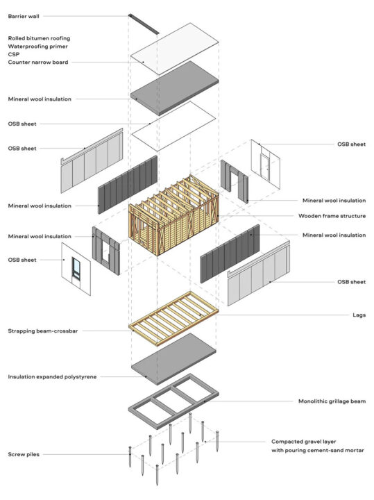 plans de maisons modulaires