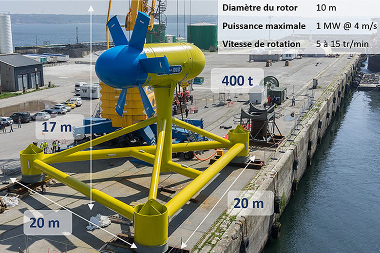 Première hydrolienne marine à avoir injecté de l’électricité sur le réseau français