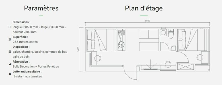 Plan de la Legend Two