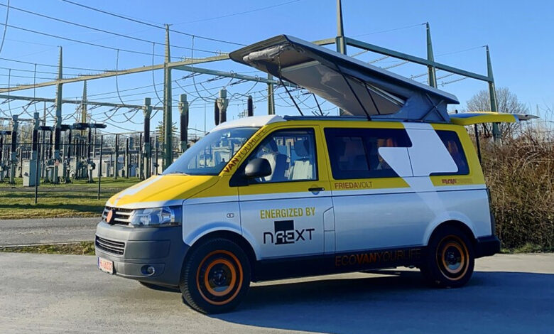 Flowcamper recycle des T5 ou T6 de Volkswagen et les transforme (retrofit)  en véritable camping-cars électriques - NeozOne