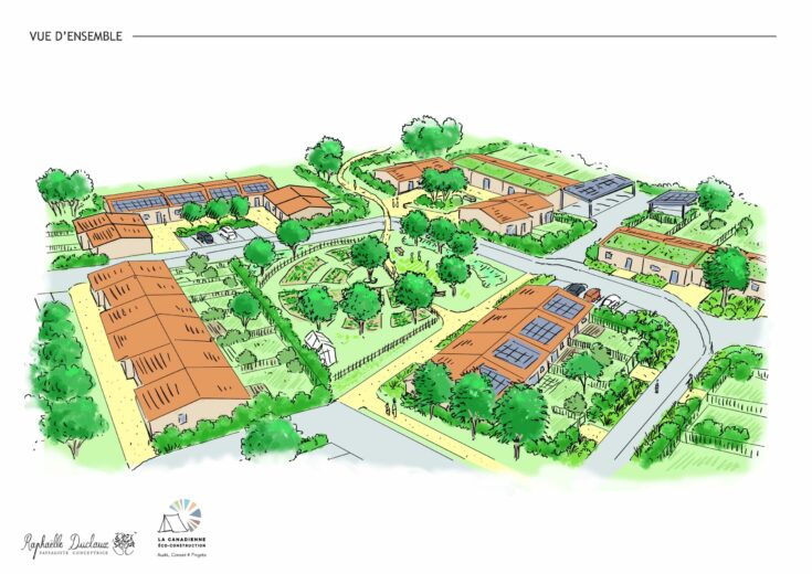 Les plan de l'écovillage